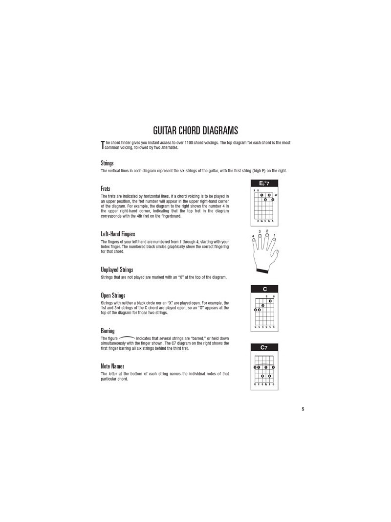 Guitar Method: Incredible Chord Finder