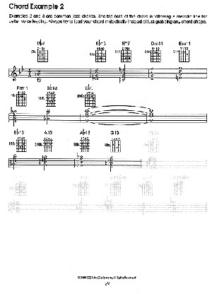 Jazz Blues Styles (book/CD play-along)