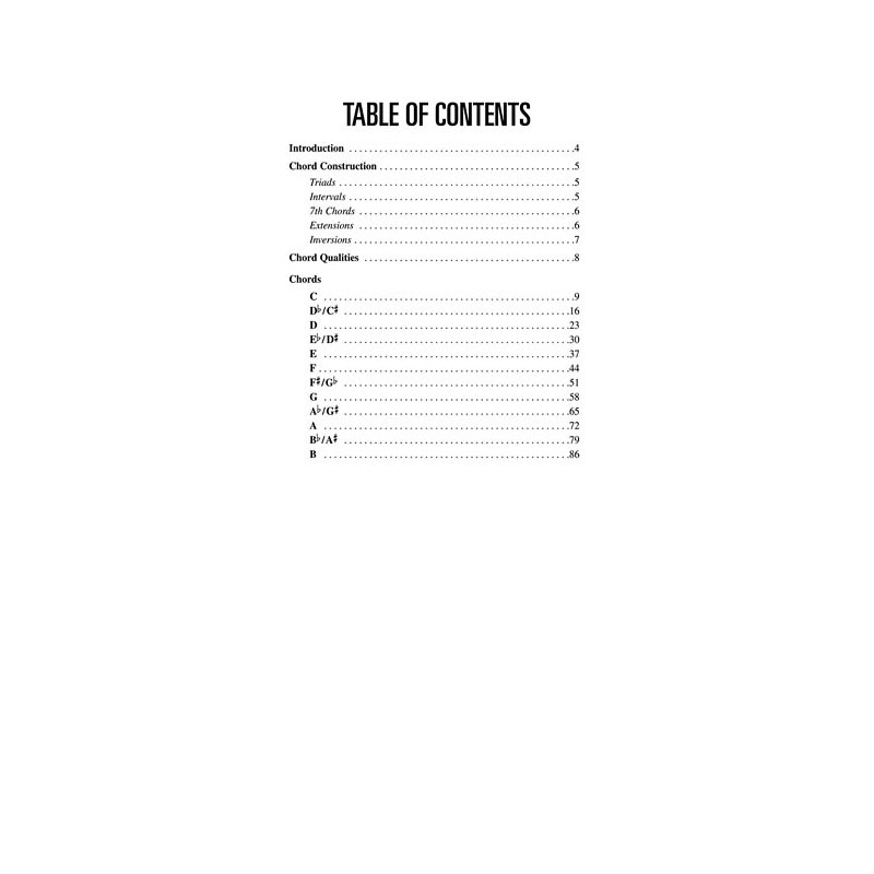 accordi ukulele www.birdlandjazz.it, Hal Leonard Ukulele Chord Finder