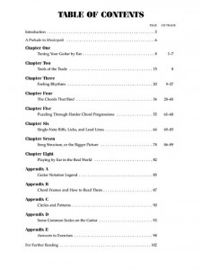 Play Guitar by Ear (book/CD)