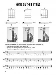 Hal Leonard Bass Method (Complete edition)