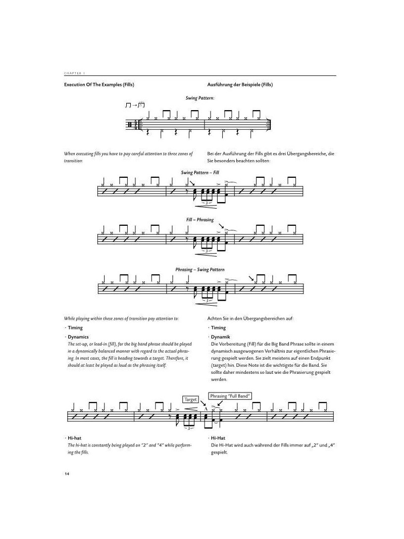 The Ultimate Play Along for Jazz Drummers (book/3 CD)