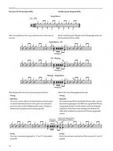 The Ultimate Play Along for Jazz Drummers (book/3 CD)