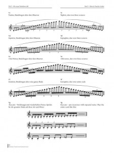 Exercises, Etudes And Concert Pieces (book/CD)