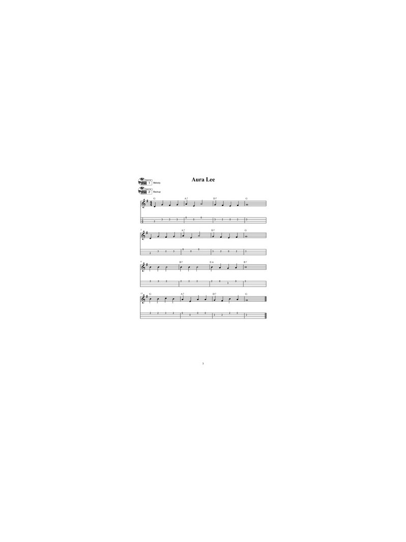 First Jams Ukulele (book/CD)