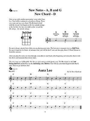 My First Mandolin Picking Songs (book/CD)