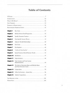 Advanced Harmonic Concepts (book/CD)