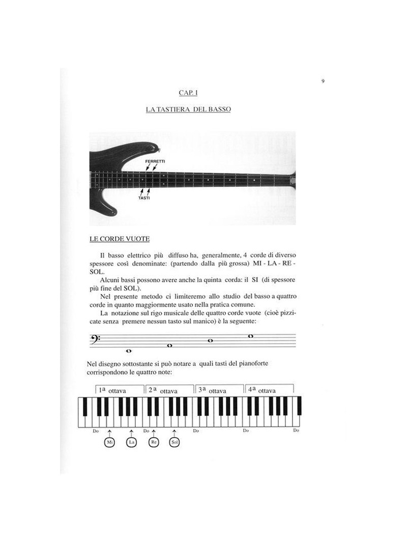 Il basso elettrico: funk, rock, heavy metal