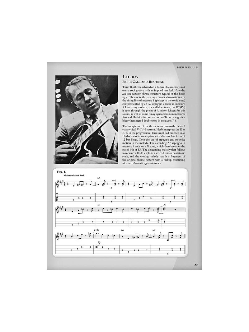 Jazz Guitar Icons
