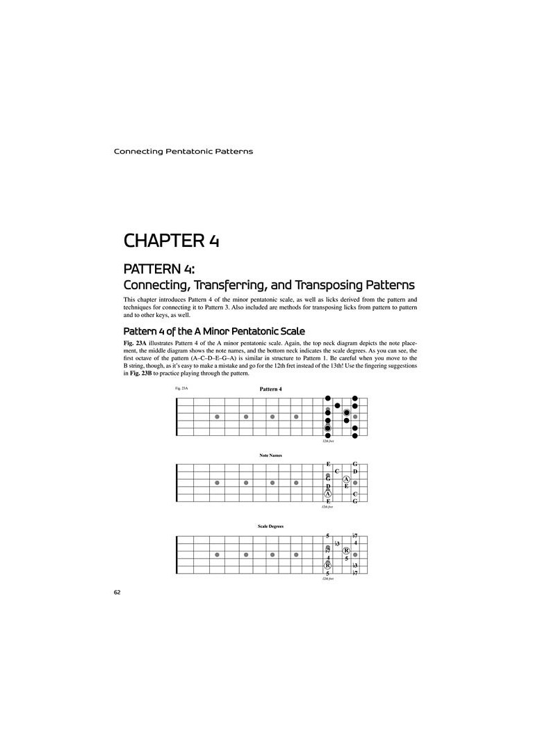 Connecting Pentatonic Patterns (book/CD)
