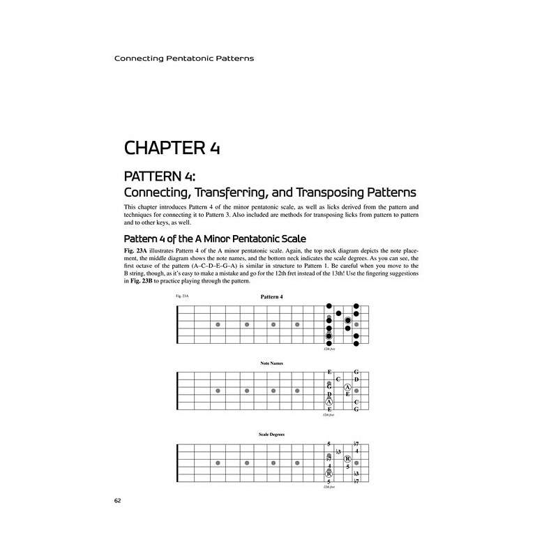 Connecting Pentatonic Patterns (book/CD)