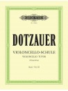 Wolfgang Amadeus Mozart: Allegro (from Piano Sonata In C K545)