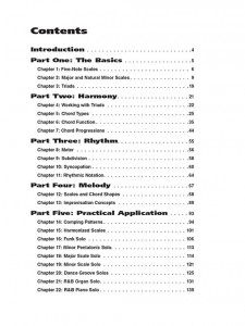 Pop Keyboard Concepts (book/Audio Online)
