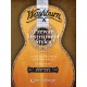History of Washburn Guitar