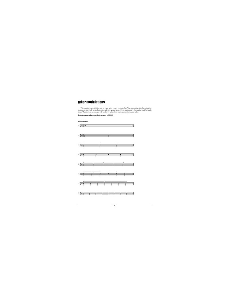 Metric Modulations, Vol.2 (book/CD)
