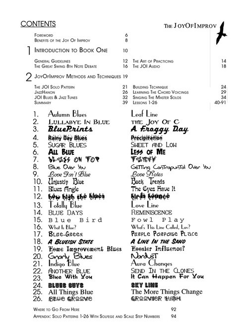 Joy of Improv Book 1 – Beginning the Foundation (book/Audio Online)