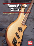 Bass Scale Chart 