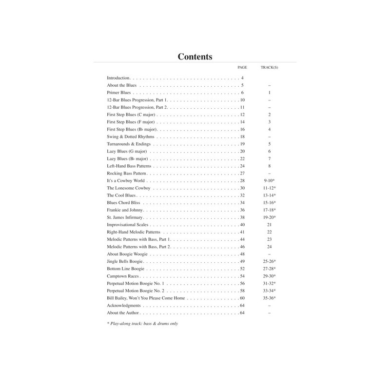 Blues & Boogie Piano