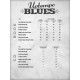Blues Play-Along Volume 10: Uptempo Blues (book/CD)