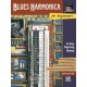Blues Harmonica for Beginners (book/CD)