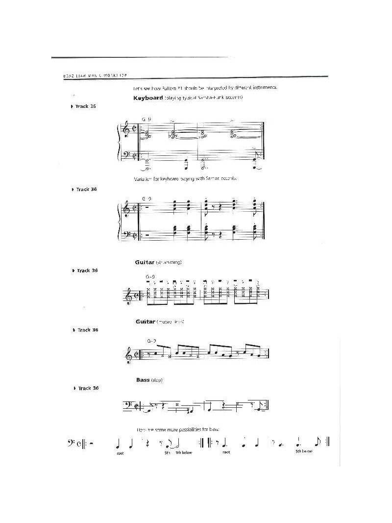Brazilian Music Workshop (book/CD)