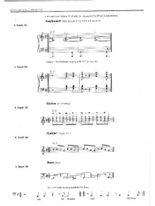 Brazilian Music Workshop (book/CD)