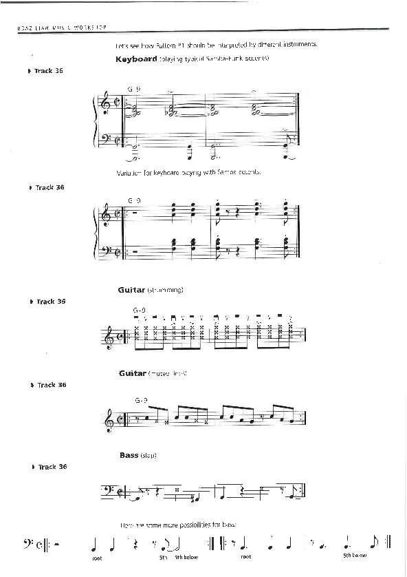 Brazilian Music Workshop (book/CD)