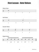 First Lessons Drumset (Book/CD)