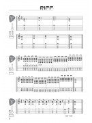 Riff arpeggi strumming per chitarra elettrica,