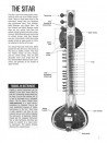 Hal Leonard Sitar Method (book/CD)