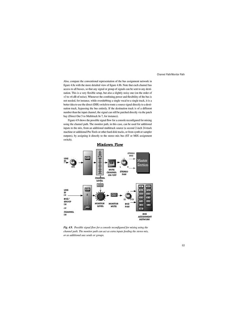 Understanding Audio