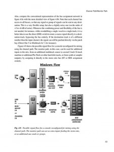 Understanding Audio