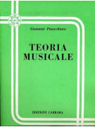 Teoria Musicale