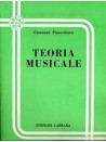 Teoria Musicale