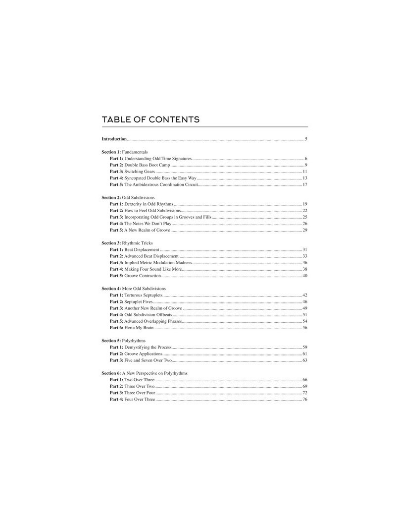 Progressive Drumming Essentials