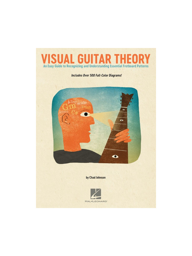 Visual Guitar Theory