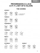 Rhythm Guitar 365 (book/Audio Online)