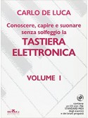 Tastiera elettronica - conoscere, capire