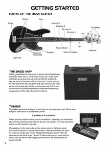 Hal Leonard: Bass Tab Method (book/Audio Online)