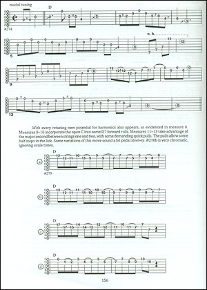 Complete Dobro Player (book/2 CD)