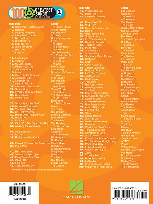 VH1's 100 Greatest Songs of Rock and Roll (Alto Sax)