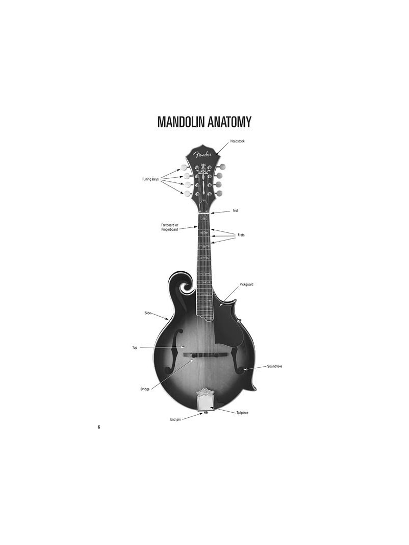 Hal Leonard Mandolin Method – Book 1 (book/CD)