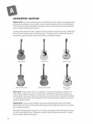 The Guitar Lesson Dictionary (book/Audio Online)