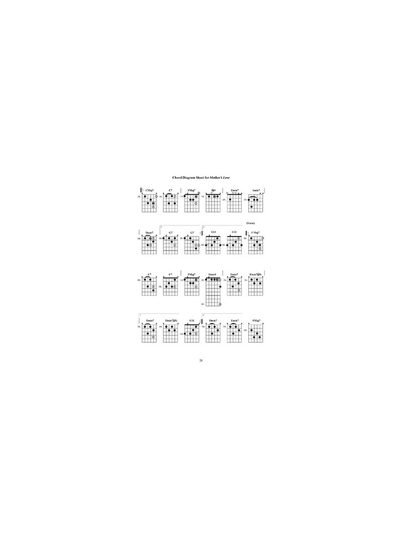 Chord Melody Solos (book/CD)
