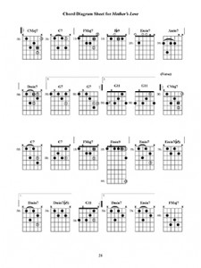 Chord Melody Solos (book/CD)