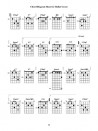 Chord Melody Solos (book/CD)