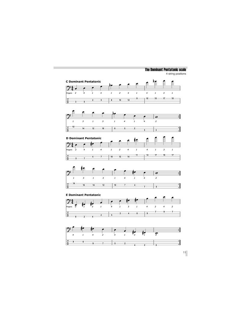 Pentatonic Scales For Electric Bass