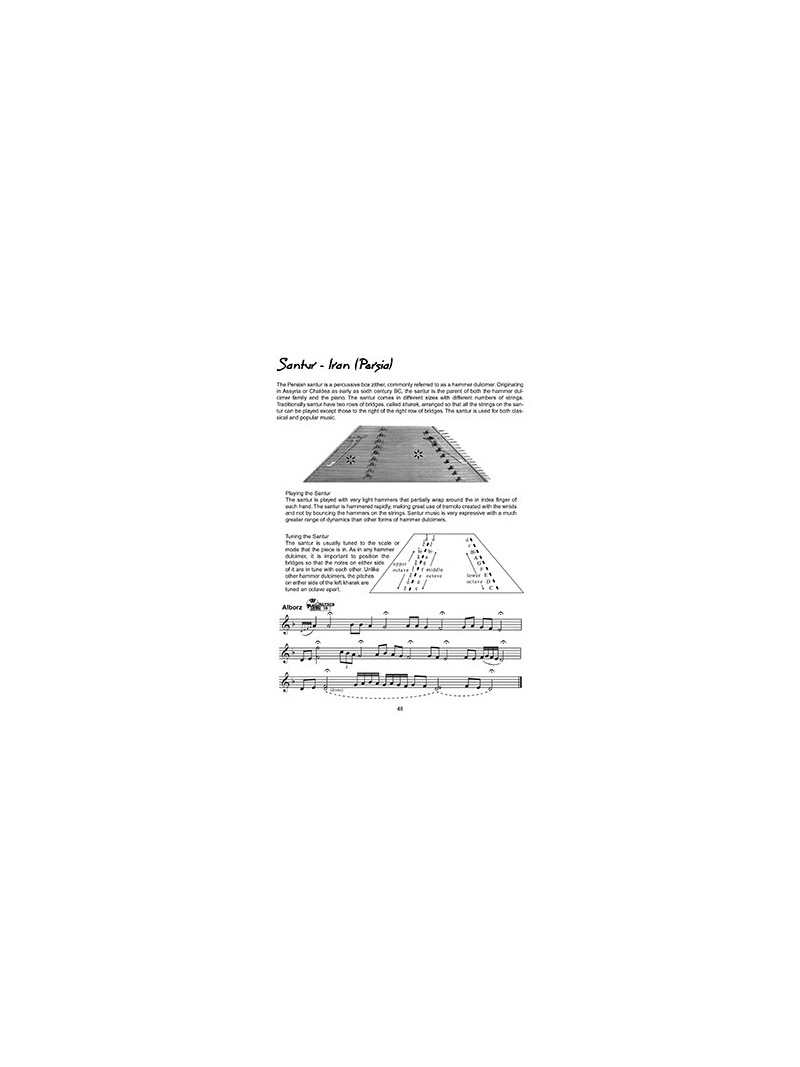 Play The World: The 101 World Instrument Primer (book/CD)