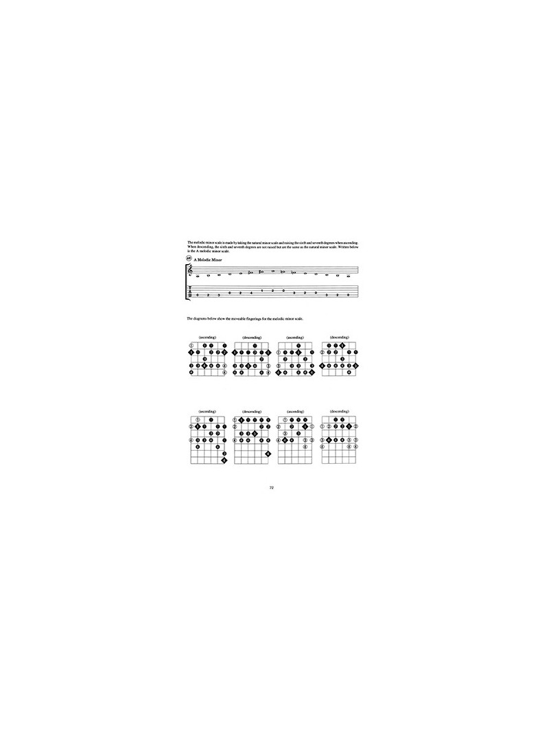 Complete Jazz Guitar Method (book/CD/DVD)