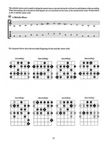 Complete Jazz Guitar Method (book/CD/DVD)